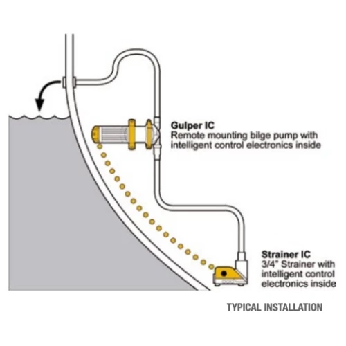 Whale Bilge IC Pump Installation Guide