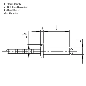 Force 4 Blind Rivets