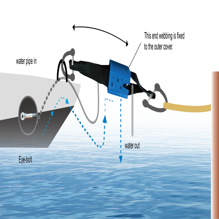 Wave Driven Bilge Pump