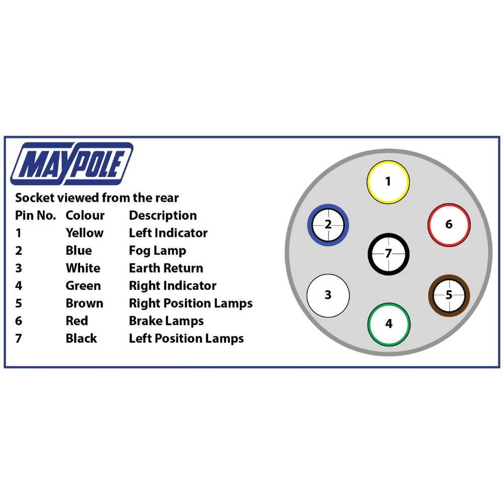 Black 7 Core Light Board Cable