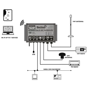 Digital Yacht AIT6000 Class B Plus AIS Transponder