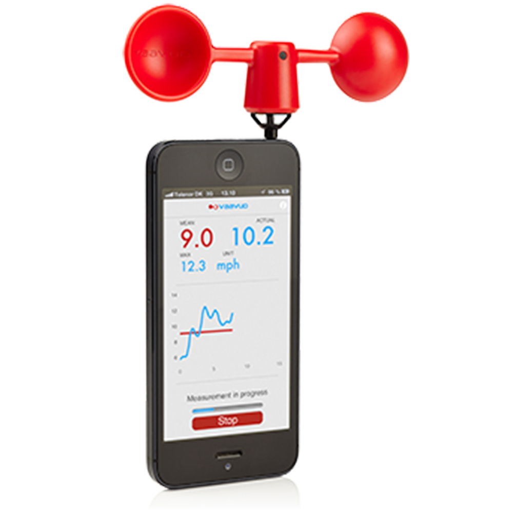 Mjolnir Wind Meter
