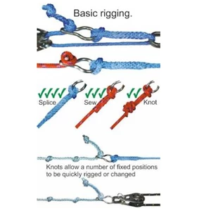 Force 4 Q-Lok (2 pack)