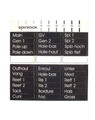Replacement Clutch Labels