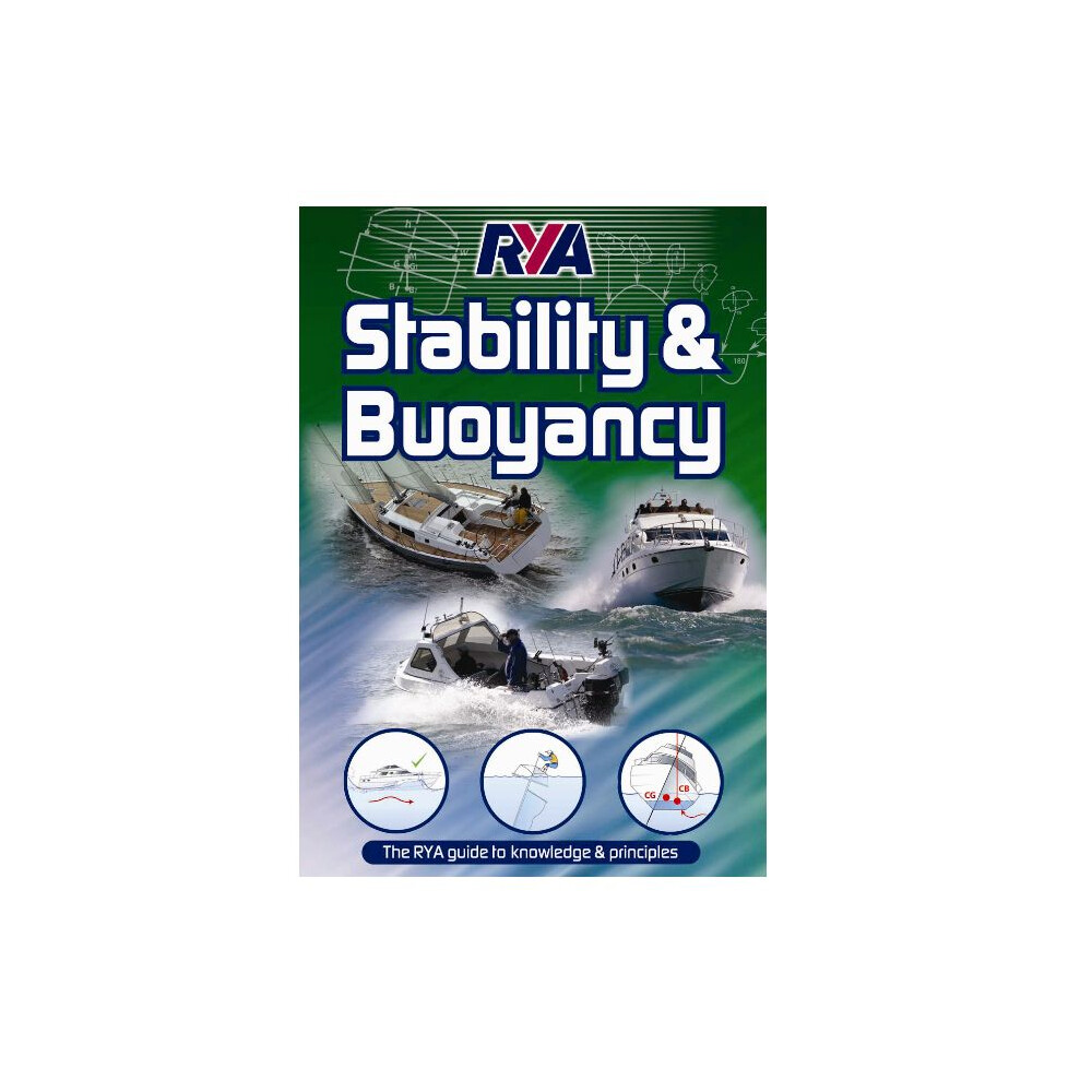 Stability & Buoyancy (G23)