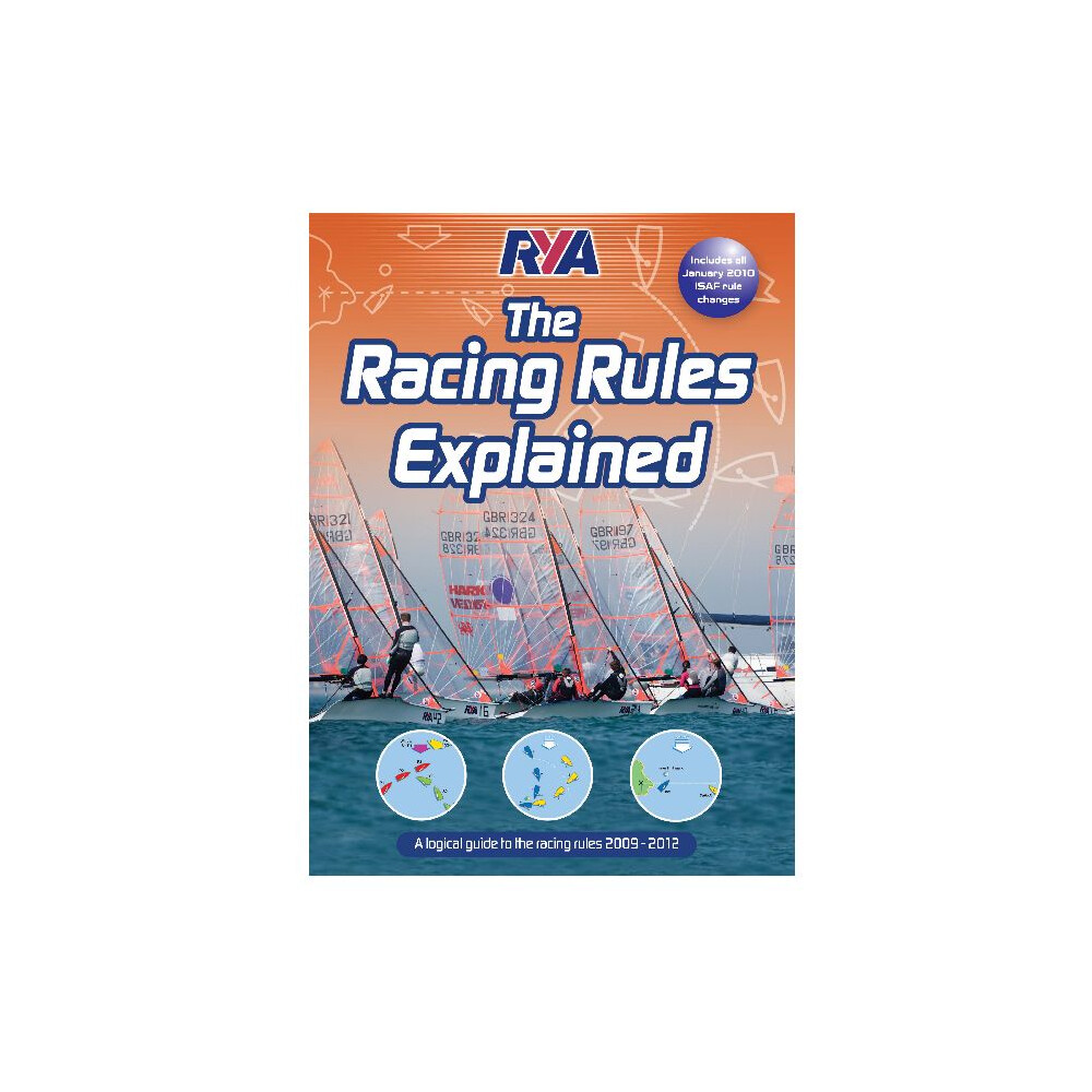 The Racing Rules Explained (G80)