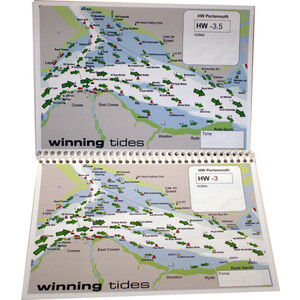 Tides