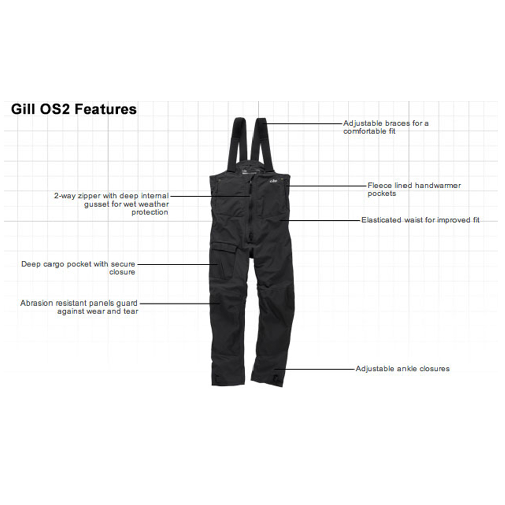 OS2 Trousers