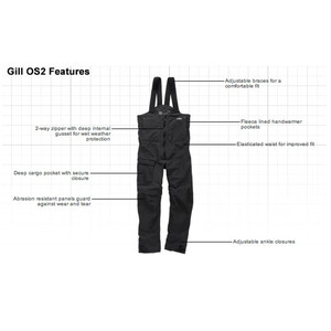 OS2 Trousers