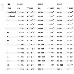Ultimate Longjohn 1 1/2mm Wetsuit