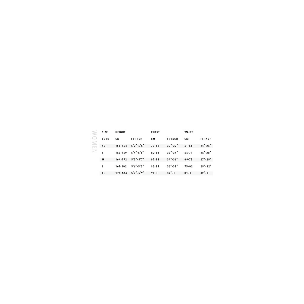 Women's Ultimate Longjohn 1 1/2mm Wetsuit
