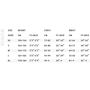 Women's Ultimate Longjohn 1 1/2mm Wetsuit