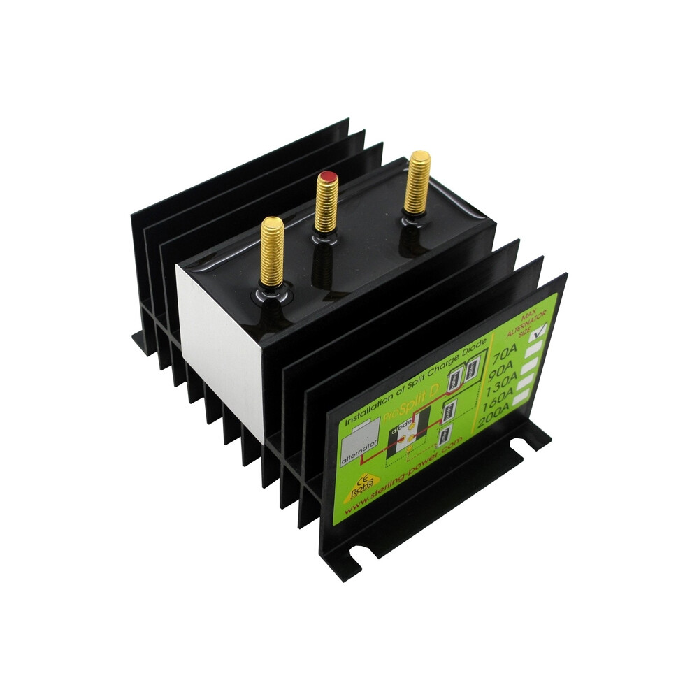 ProSplit Diode