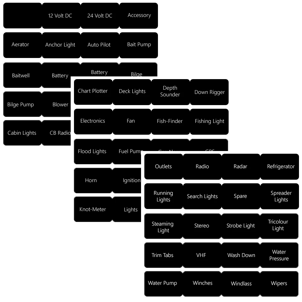 Blue Sea 60 Rectangular Panel Labels