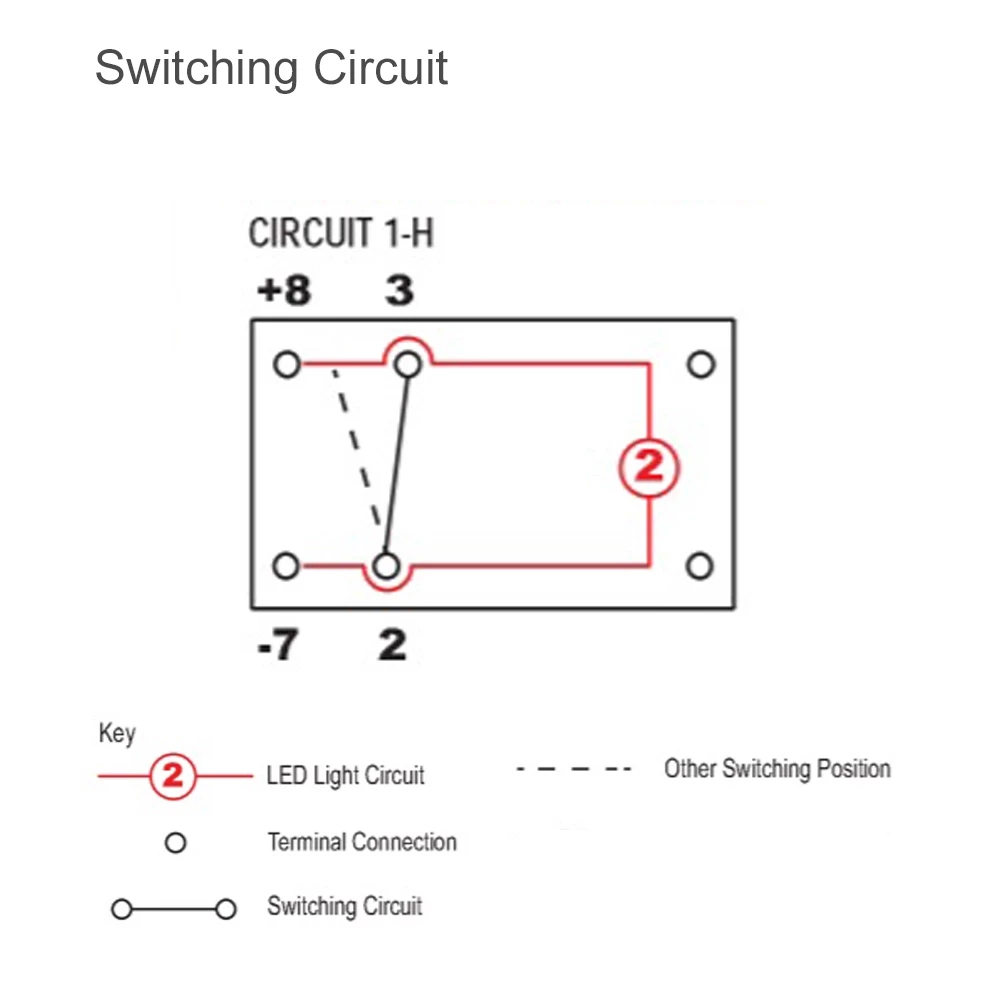 Illuminated Rocker Switch - On/Off