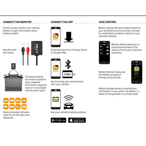 CTX Battery Sense Bluetooth Monitor