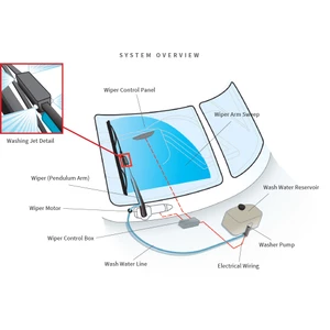 Exalto MD1 223BD Wiper Motors 24V