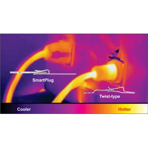 smartplug Connector & St/St Inlet 