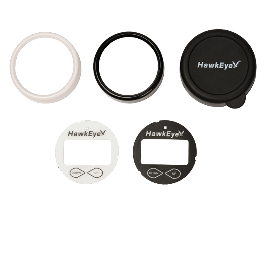 Dashboard Mounted Depth Sounder