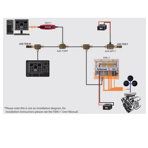 Actisense EMU-1 Engine Monitoring Unit