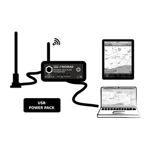 Nomad Portable AIS Transponder
