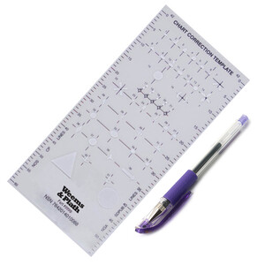 Chart Correction Set