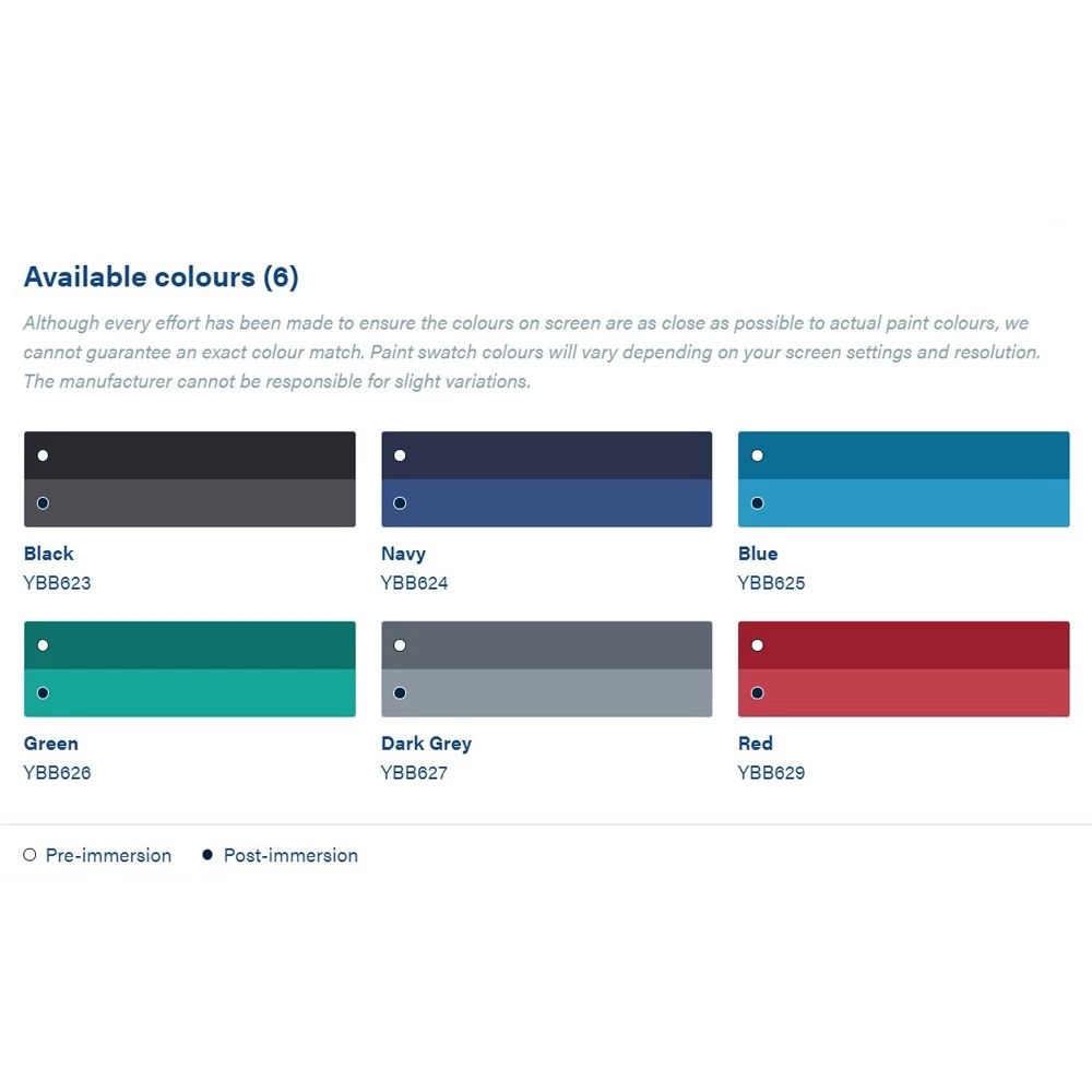 Micron 350 Self Eroding Antifoul 750ml