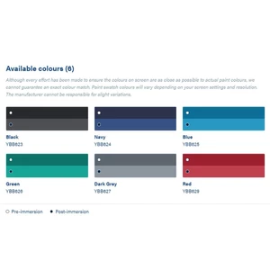 International Micron 350 Self Eroding Antifoul 750ml 