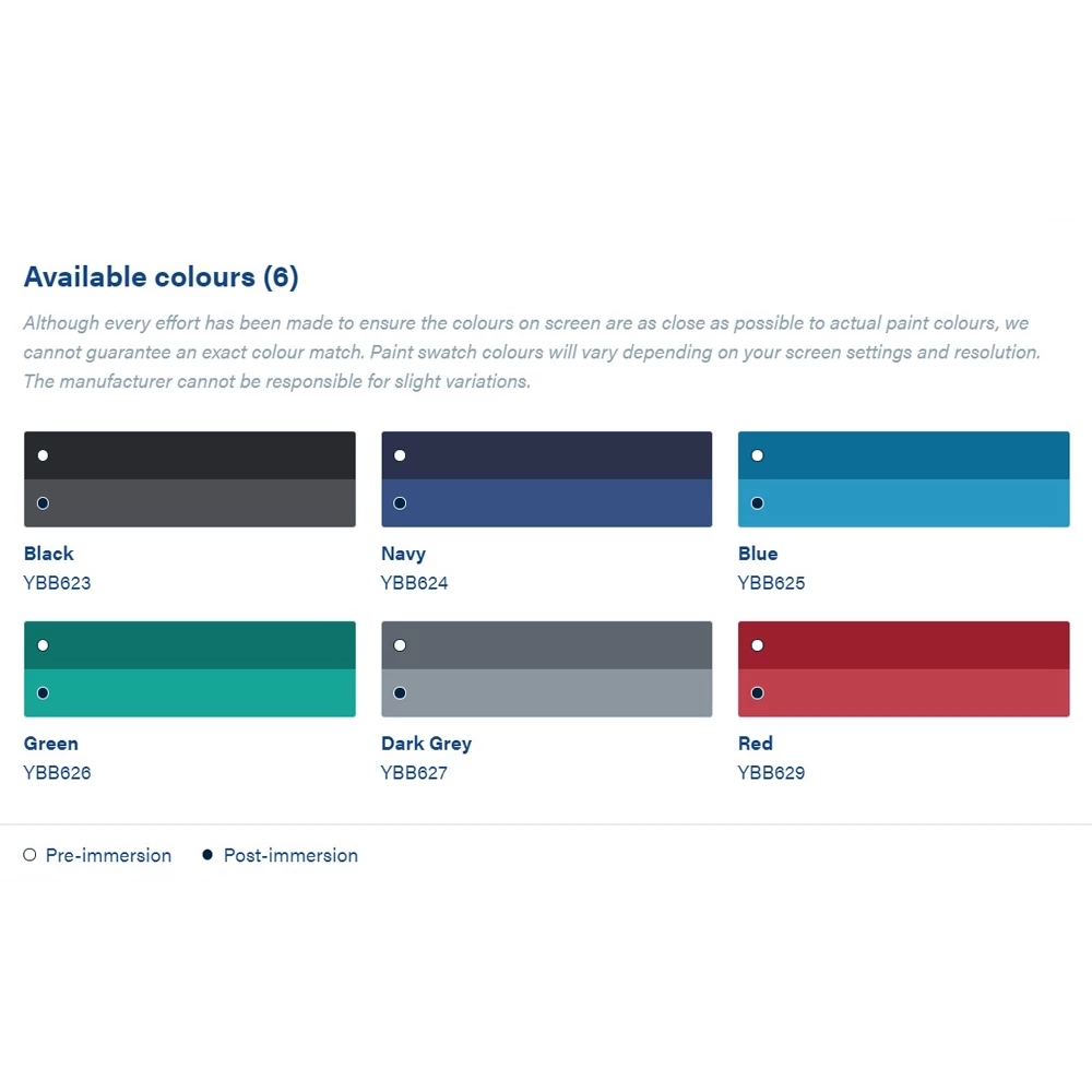 Micron 350 Self Eroding Antifoul 2.5 Litre