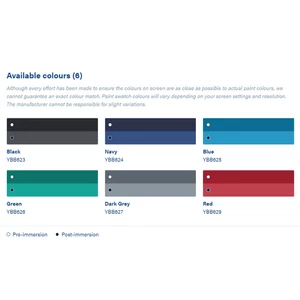 International Micron 350 Self Eroding Antifoul 2.5 Litre