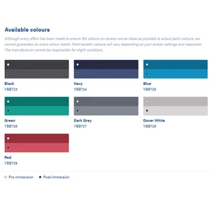 International Ultra 300 Hard Antifoul 2.5L 