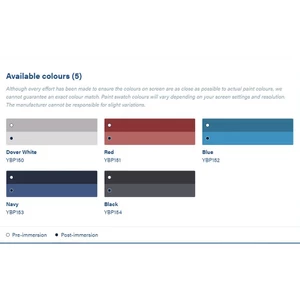 International Cruiser 250 Antifoul 750ml 
