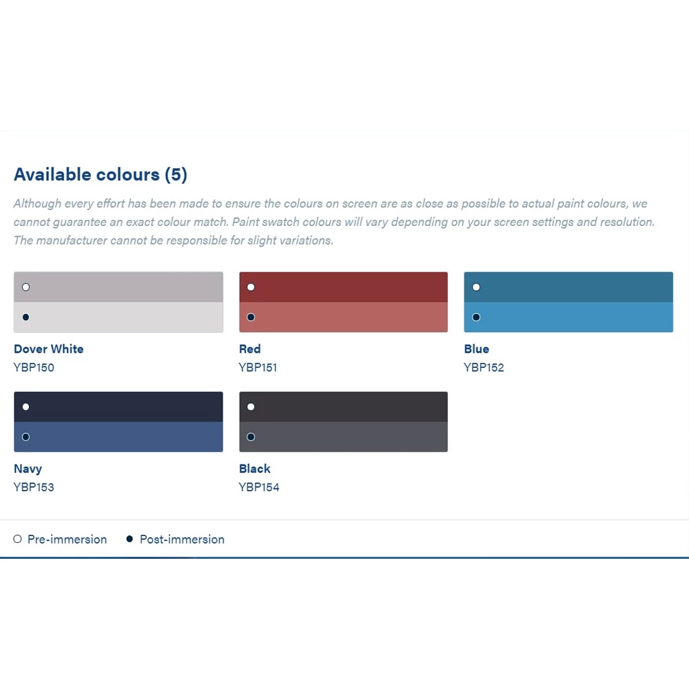 Cruiser 250 Antifoul 3L