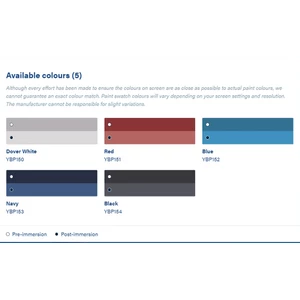International Cruiser 250 Antifoul 3L