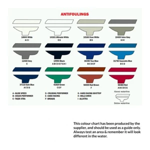 Hempel Cruising Performer Antifoul 2.5 Litres