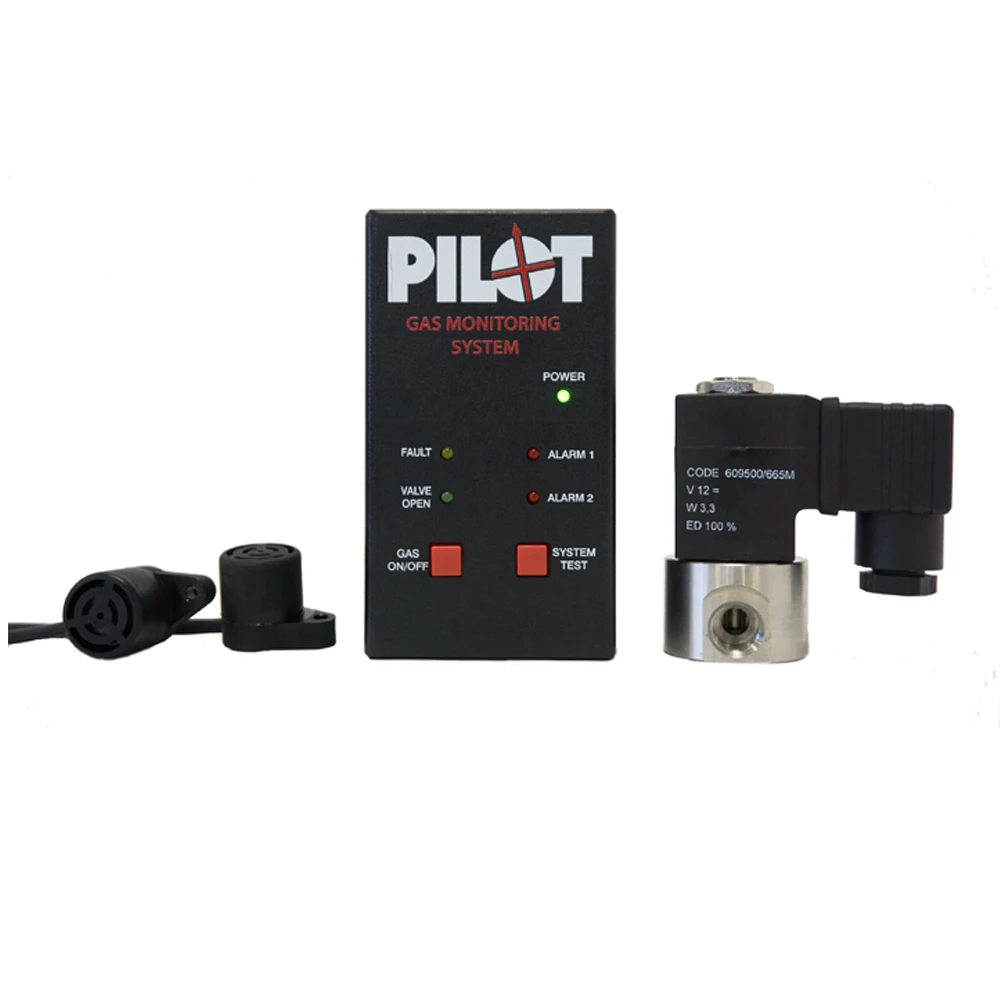 Pilot Gas Monitoring Alarm & Control System