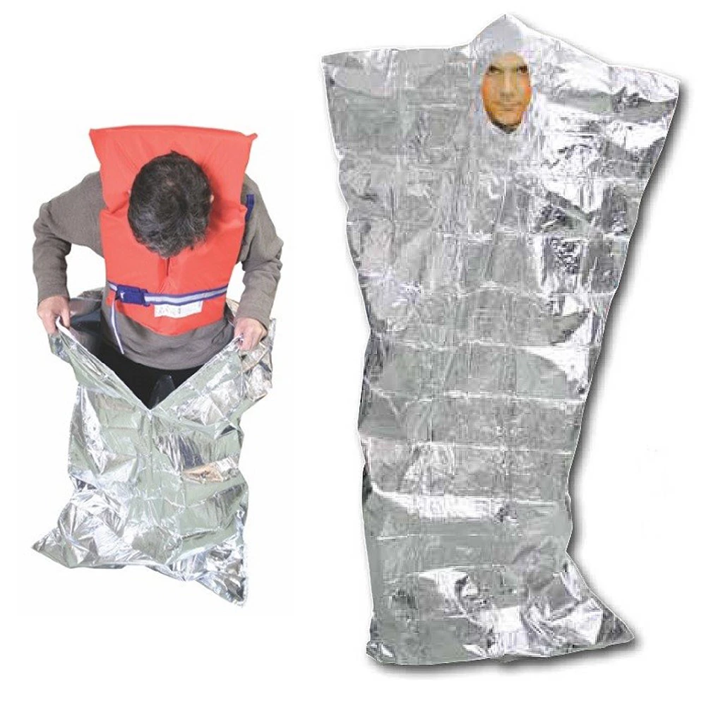 Lalizas Thermal Protective Aid