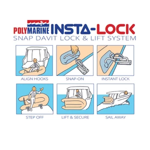 Polymarine Insta-Lock Snap Davit Lift and Lock System