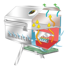 Magma Newport 2 Gas Barbecue 