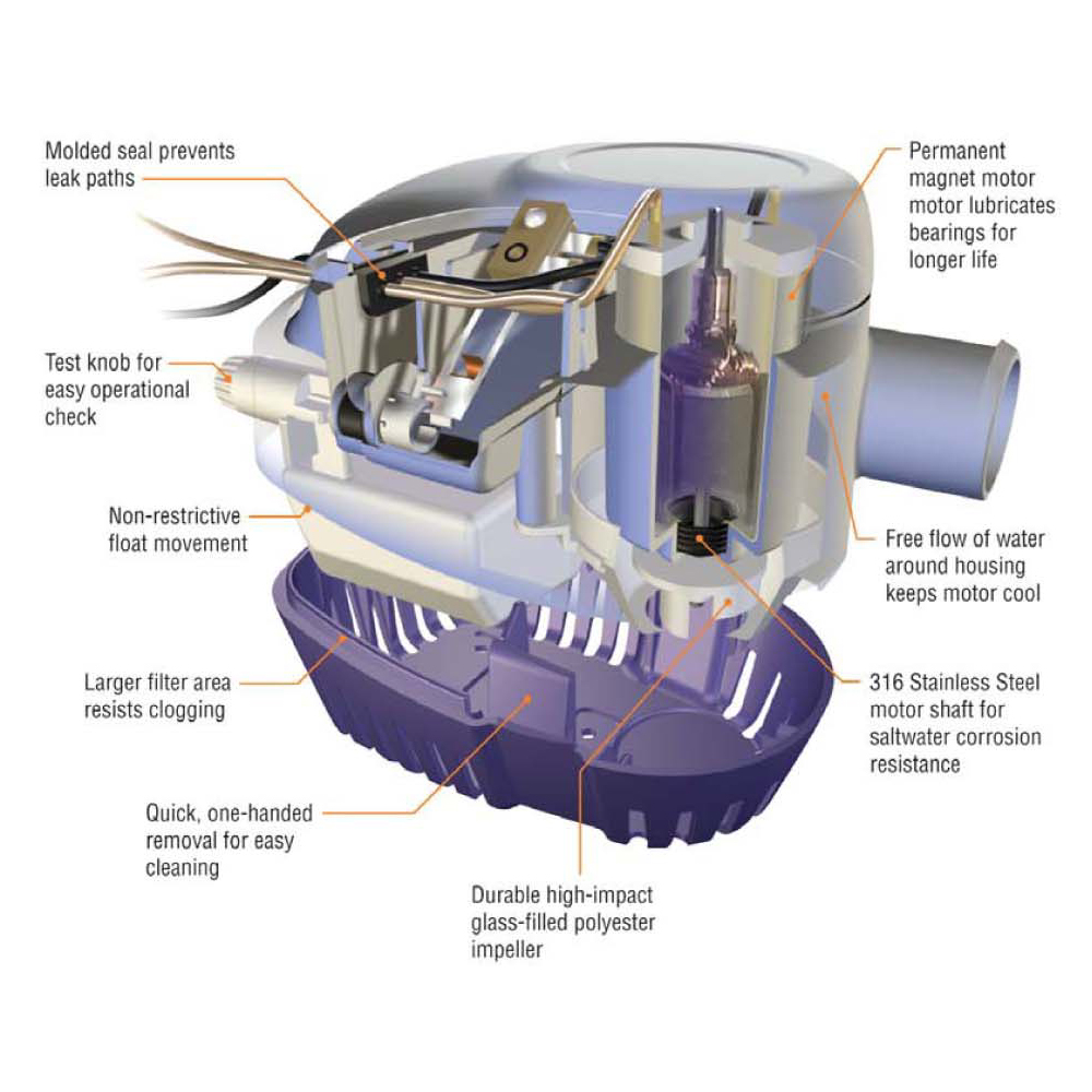 Sahara Auto Bilge Pump