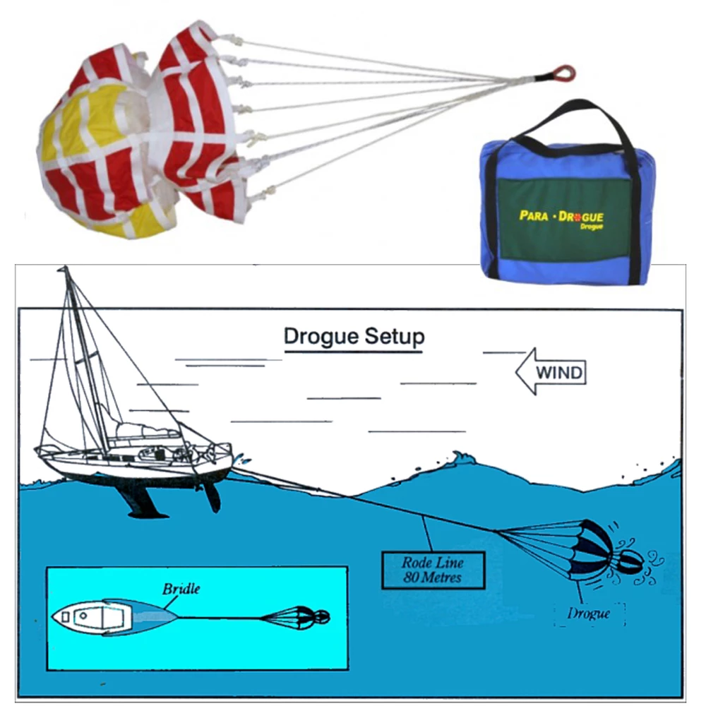 Para-Anchors Para-Anchor Yacht Drogue (Vessels upto 50ft)