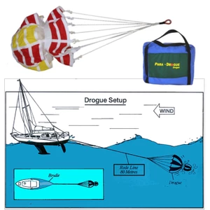 Para-Anchors Para-Anchor Yacht Drogue (Vessels upto 50ft)
