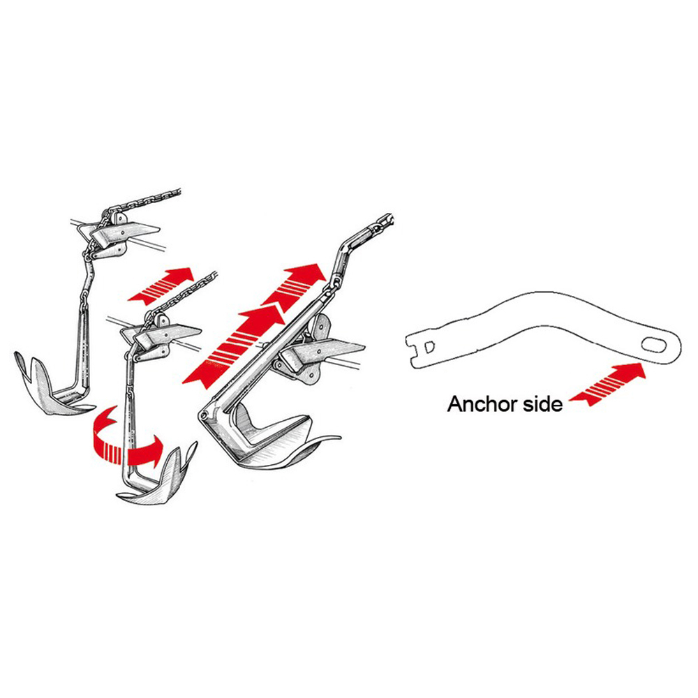 Anchor to Chain Twist Connector 6-8mm