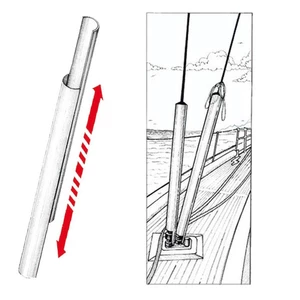 Force 4 Aluminium Rigging Screw Cover Tube (2m) 