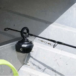 Railblaza Eye25 Pair