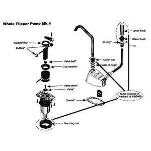 Flipper Overhaul Kit