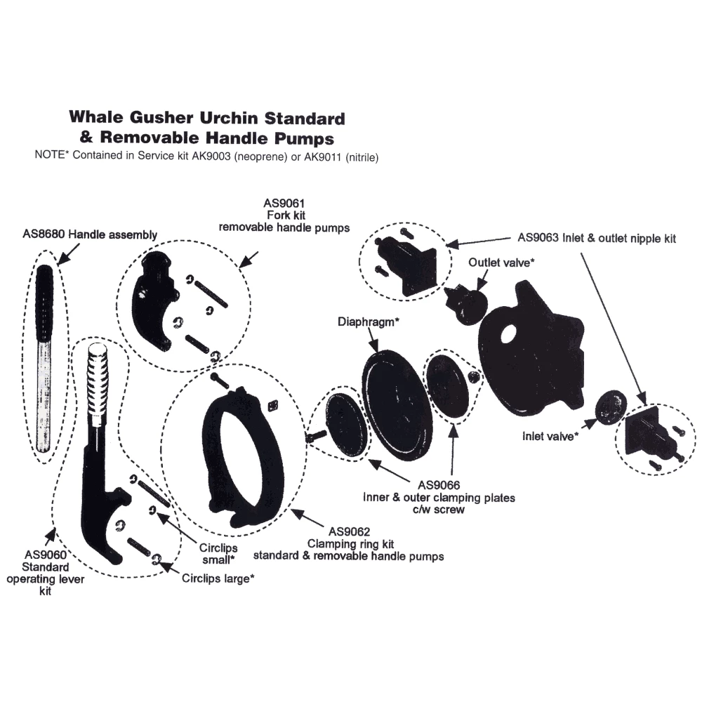 Std Operating Lever Kit - Urchin