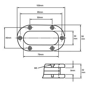 Through Bulwark Fairlead