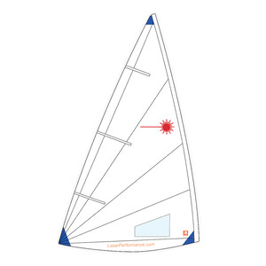 Laser Radial Training Sail