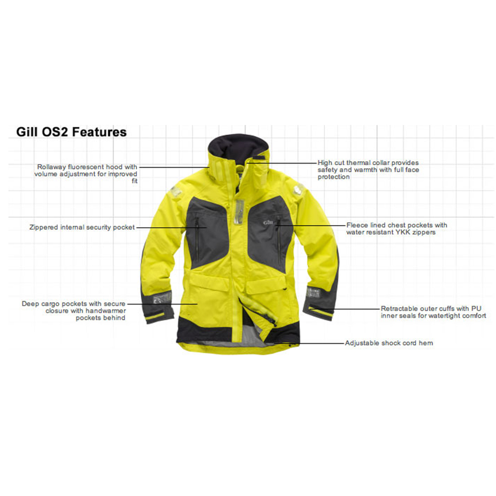 OS2 Jacket Graphite